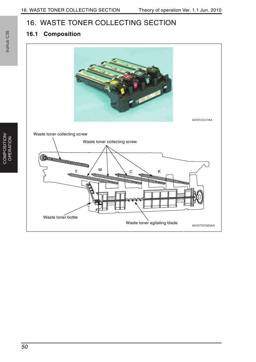 Konica-Minolta bizhub C35 THEORY-OPERATION Service Manual-5